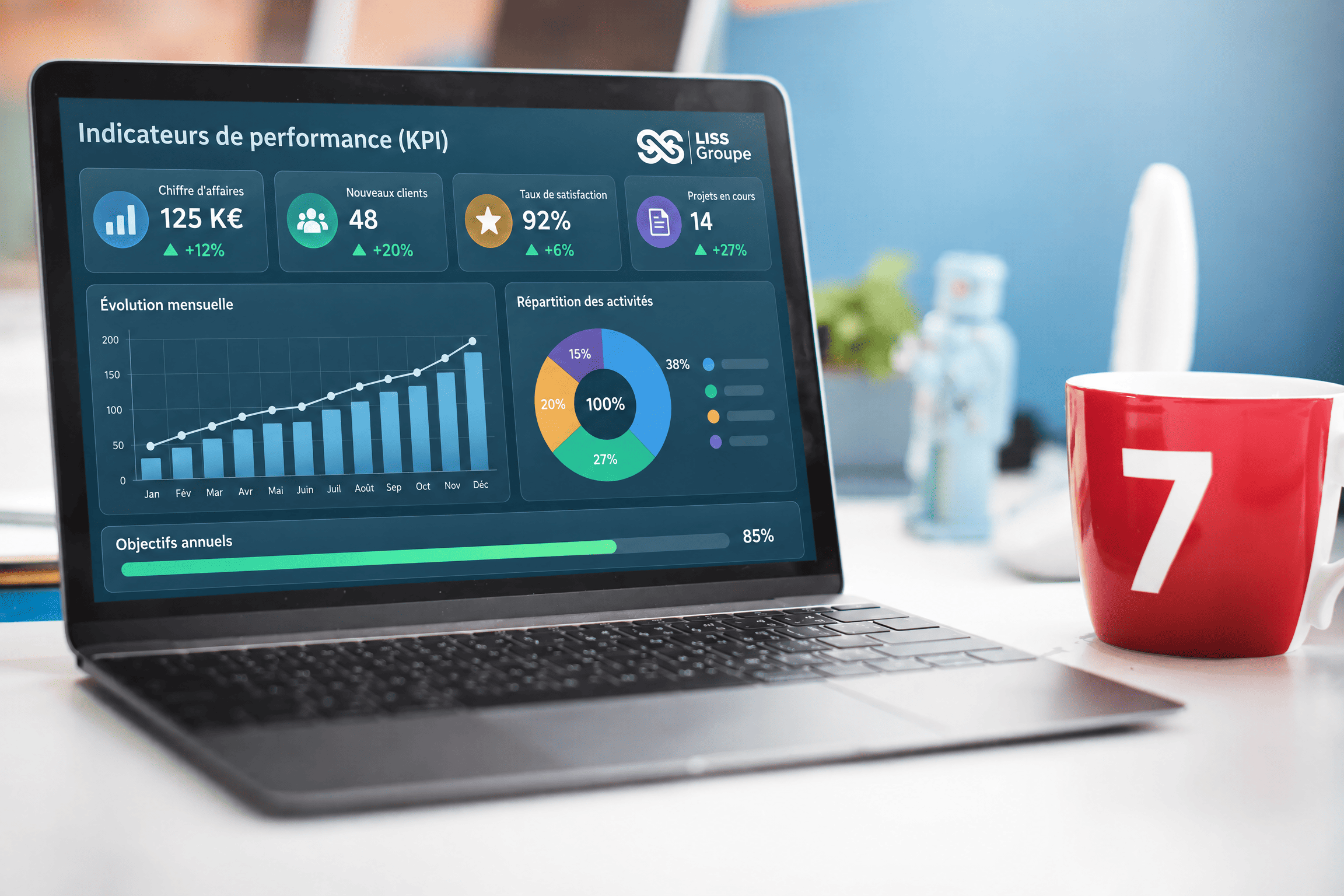 Indicateurs de performance (KPI) : quels chiffres clés suivre pour mieux piloter son activité ?